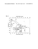 JOINING METHOD AND JOINT STRUCTURE OF DISSIMILAR METAL diagram and image