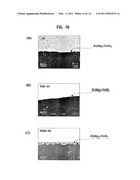 JOINING METHOD AND JOINT STRUCTURE OF DISSIMILAR METAL diagram and image