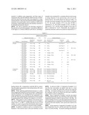 JOINING METHOD AND JOINT STRUCTURE OF DISSIMILAR METAL diagram and image