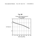 Sodium Based Aqueous Electrolyte Electrochemical Secondary Energy Storage Device diagram and image