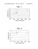 ELECTRODE STRUCTURE AND ELECTRIC ENERGY STORAGE DEVICE diagram and image