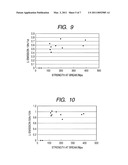 ELECTRODE STRUCTURE AND ELECTRIC ENERGY STORAGE DEVICE diagram and image