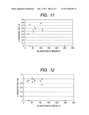 ELECTRODE STRUCTURE AND ELECTRIC ENERGY STORAGE DEVICE diagram and image