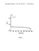 DIRECT LIQUID FUEL CELL HAVING HYDRAZINE OR DERIVATIVES THEREOF AS FUEL diagram and image