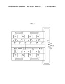 Fuel Cell with Gas Diffusion Layer having Flow Channel and Manufacturing Method Thereof diagram and image