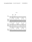 Fuel Cell with Gas Diffusion Layer having Flow Channel and Manufacturing Method Thereof diagram and image