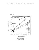 NANOSTRUCTURED POLYMER MEMBRANES FOR PROTON CONDUCTION diagram and image