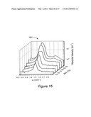 NANOSTRUCTURED POLYMER MEMBRANES FOR PROTON CONDUCTION diagram and image