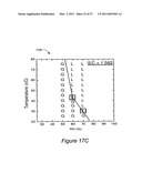 NANOSTRUCTURED POLYMER MEMBRANES FOR PROTON CONDUCTION diagram and image