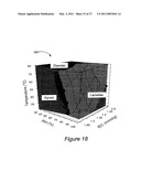 NANOSTRUCTURED POLYMER MEMBRANES FOR PROTON CONDUCTION diagram and image