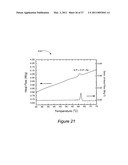 NANOSTRUCTURED POLYMER MEMBRANES FOR PROTON CONDUCTION diagram and image