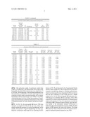 NANOSTRUCTURED POLYMER MEMBRANES FOR PROTON CONDUCTION diagram and image