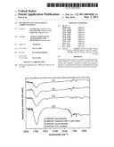 METHOD OF FUNCTIONALIZING A CARBON MATERIAL diagram and image