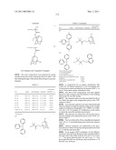 RESIN, RESIST COMPOSITION AND METHOD FOR PRODUCING RESIST PATTERN diagram and image