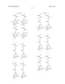 RESIN, RESIST COMPOSITION AND METHOD FOR PRODUCING RESIST PATTERN diagram and image