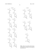 RESIN, RESIST COMPOSITION AND METHOD FOR PRODUCING RESIST PATTERN diagram and image