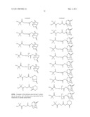 RESIN, RESIST COMPOSITION AND METHOD FOR PRODUCING RESIST PATTERN diagram and image