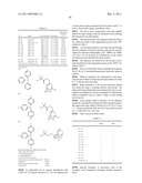 RESIN, RESIST COMPOSITION AND METHOD FOR PRODUCING RESIST PATTERN diagram and image