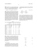 Photosensitive Compound and Photosensitive Composition Including the Same diagram and image