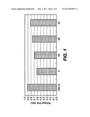 LITHOGRAPHIC PRINTING PLATE PRECURSORS AND STACKS diagram and image