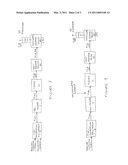 Composition and Method for Reducing Mercury Emitted into the Atmosphere diagram and image