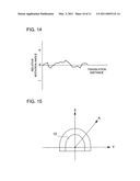 APPARATUS FOR MEASURING DENTAL OCCLUSION diagram and image