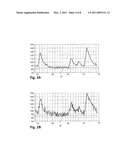 METHOD AND GLUCOSE MONITORING SYSTEM FOR MONITORING INDIVIDUAL METABOLIC RESPONSE AND FOR GENERATING NUTRITIONAL FEEDBACK diagram and image