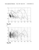 METHOD AND GLUCOSE MONITORING SYSTEM FOR MONITORING INDIVIDUAL METABOLIC RESPONSE AND FOR GENERATING NUTRITIONAL FEEDBACK diagram and image