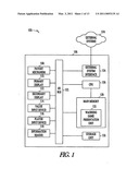 GAMING TECHNOLOGY TRAINING AND SKILL DEVELOPMENT SYSTEM diagram and image