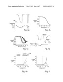 METHODS OF MODULATING COLD SENSORY PERCEPTION diagram and image