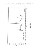 COMPOUNDS AND METHODS FOR DETECTING RICIN AND USES THEREOF diagram and image