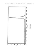 COMPOUNDS AND METHODS FOR DETECTING RICIN AND USES THEREOF diagram and image