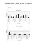 Biomarker diagram and image