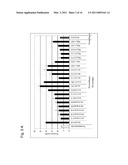 Biomarker diagram and image