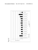 Biomarker diagram and image