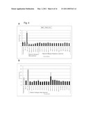 Biomarker diagram and image