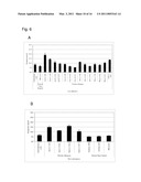 Biomarker diagram and image