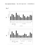 Biomarker diagram and image