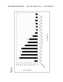 Biomarker diagram and image