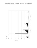 Biomarker diagram and image