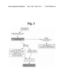 METHODS FOR DETERMINING CANCER RESISTANCE TO HISTONE DEACETYLASE INHIBITORS diagram and image