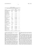 METHODS FOR DETERMINING CANCER RESISTANCE TO HISTONE DEACETYLASE INHIBITORS diagram and image