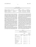 METHODS FOR DETERMINING CANCER RESISTANCE TO HISTONE DEACETYLASE INHIBITORS diagram and image