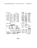 CACNB2 NUCLEIC ACID MUTATIONS AS INDICATORS OF SHORTER THAN NORMAL QT INTERVAL AND ST SEGMENT ELEVATION ASSOCIATED WITH SUDDEN CARDIAC DEATH diagram and image