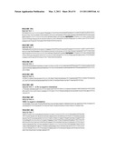 STEM CELL EXPRESSION CASSETTES diagram and image