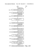 METHOD FOR CONTINUOUS MODE PROCESSING OF THE CONTENTS OF MULTIPLE REACTION RECEPTACLES IN A REAL-TIME AMPLIFICATION ASSAY diagram and image