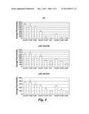 METHOD AND APPARATUS FOR ANTIGEN RETRIEVAL PROCESS diagram and image