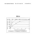 PARTICLE SUSPENSION AND REAGENT KIT FOR USE IN IMMUNOASSAY diagram and image