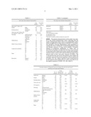 Methods and Compositions for Detection of Lethal Cell and Uses Thereof diagram and image