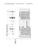 METHOD FOR DETECTING OBJECTIVE SUBSTANCE AND KIT FOR DETECTING OBJECTIVE SUBSTANCE diagram and image